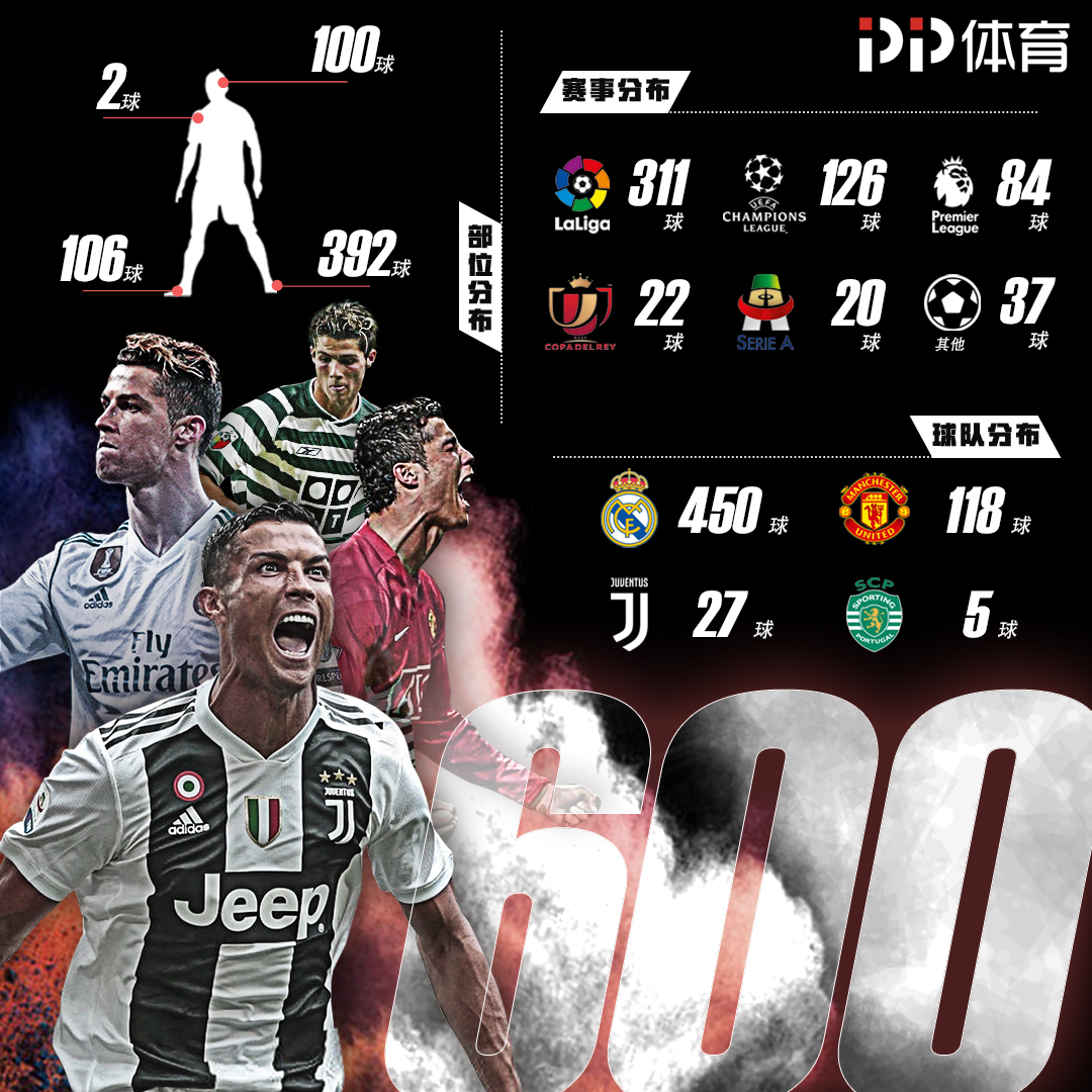 [NBA]布朗独得29分 凯尔特人大胜篮网